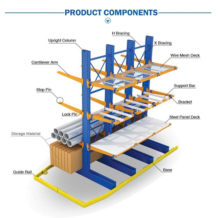cantilever racking