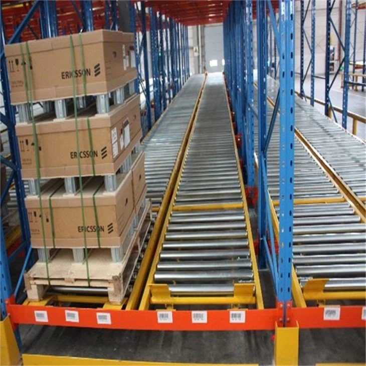 Warehouse Heavy Duty Gravity Pallet Flow Rack (4)